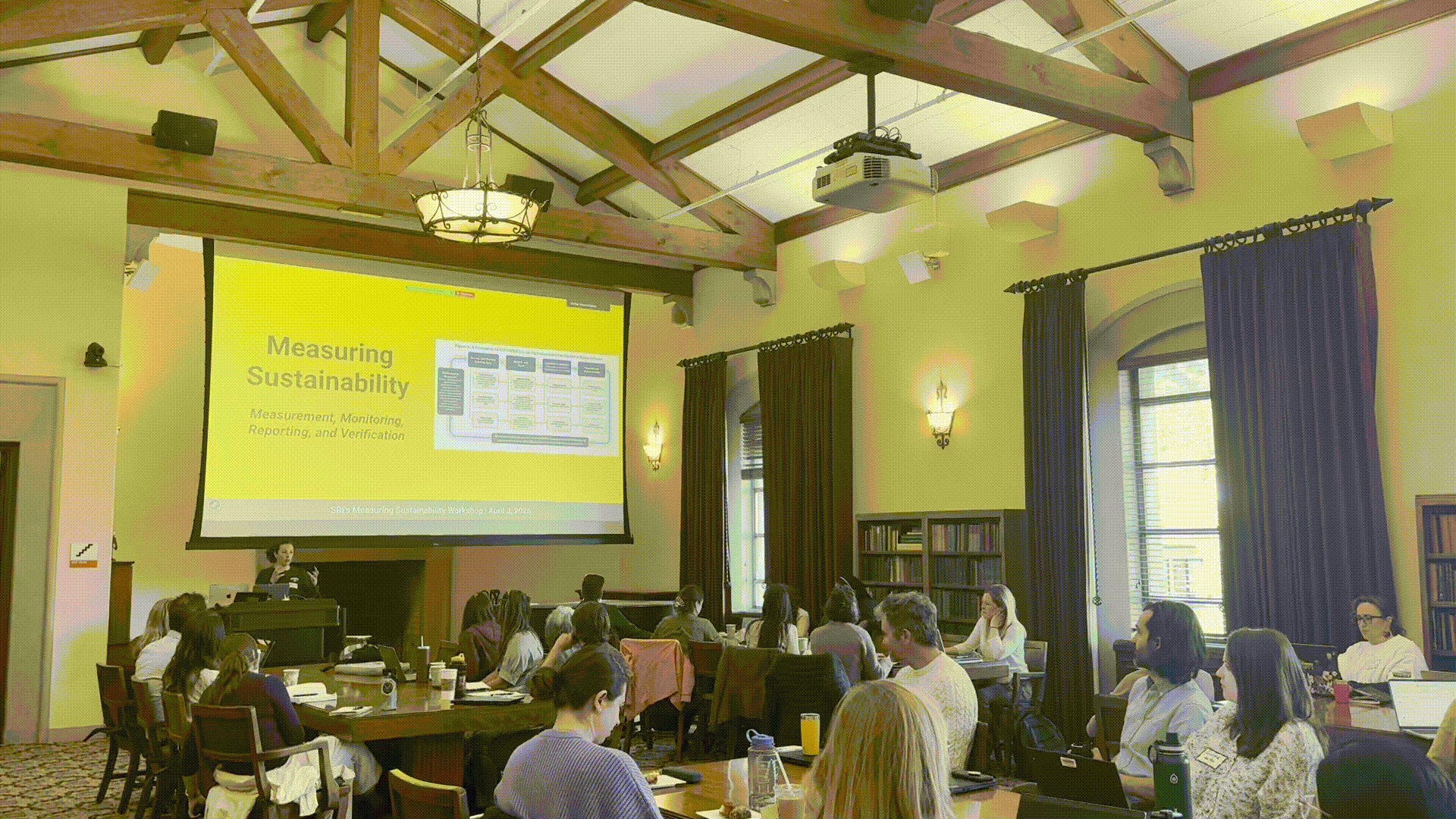 Measuring Sustainability Workshop